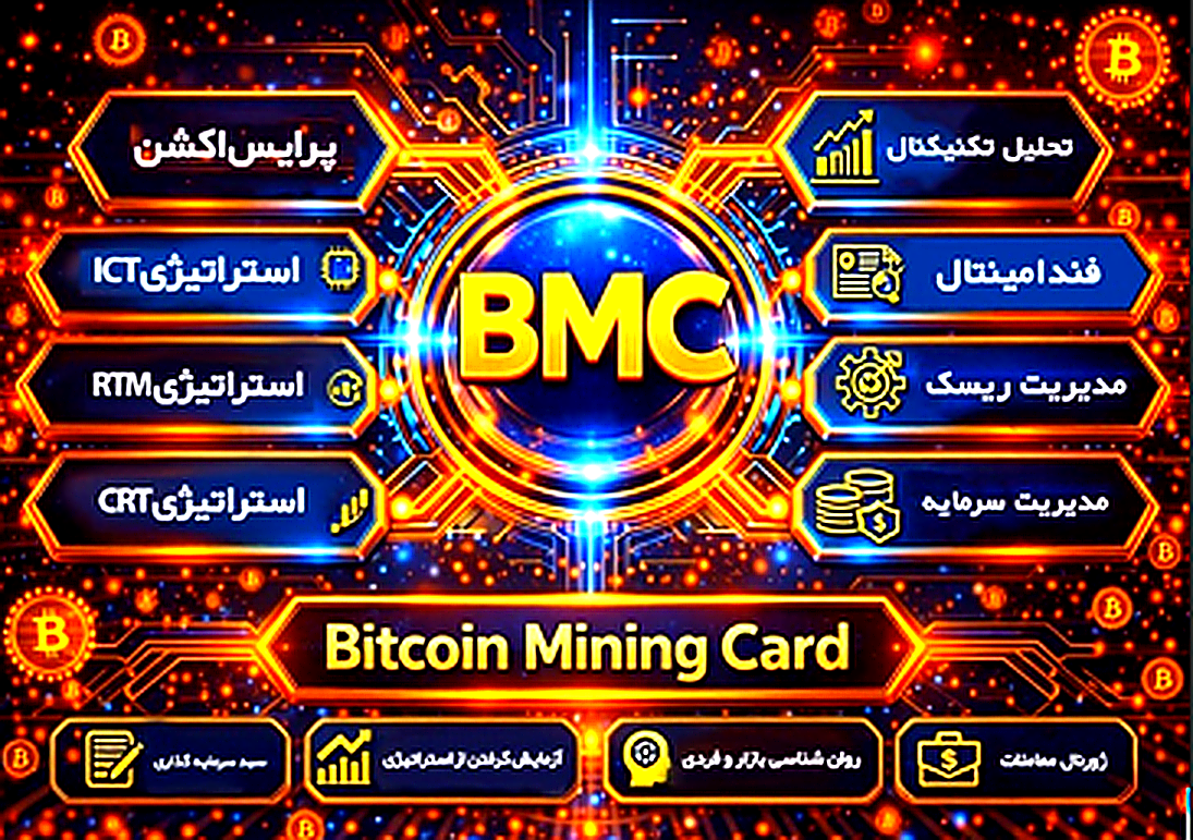 BMC - Bitcoin Mining Card